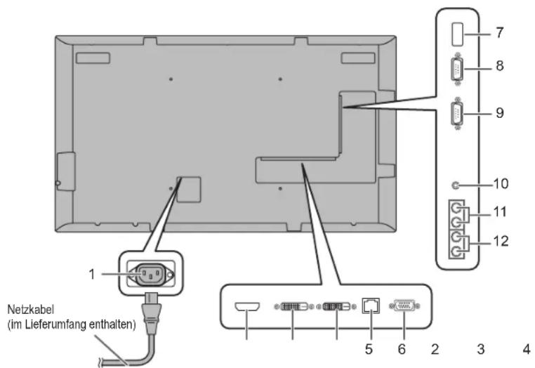 Netzkabel (Im Lieferumfang enthalten) 1 7 8 9 10 11 12 5 6 2 3 4