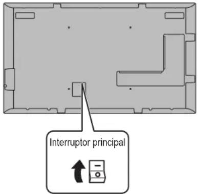 SHARP PNY555 - Encendido de la alimentación principal - 1
