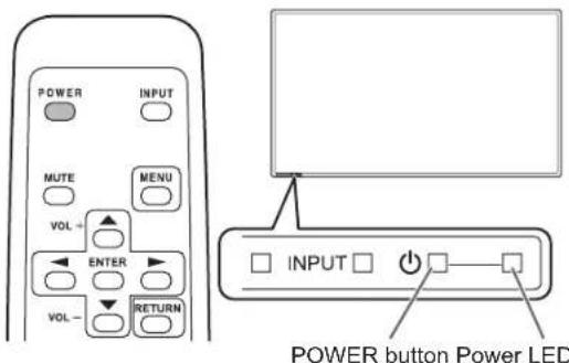 POWER INPUT MUTE MENU VOL + ENTER VOL - RETURN POWER button Power LED