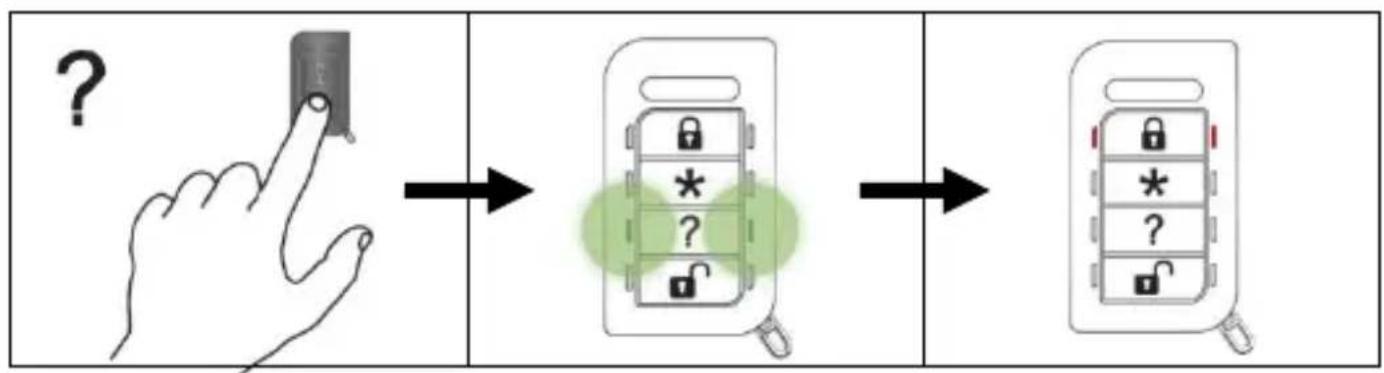ABUS FUBE50012 - Speciaalzaken/installateurs - 1