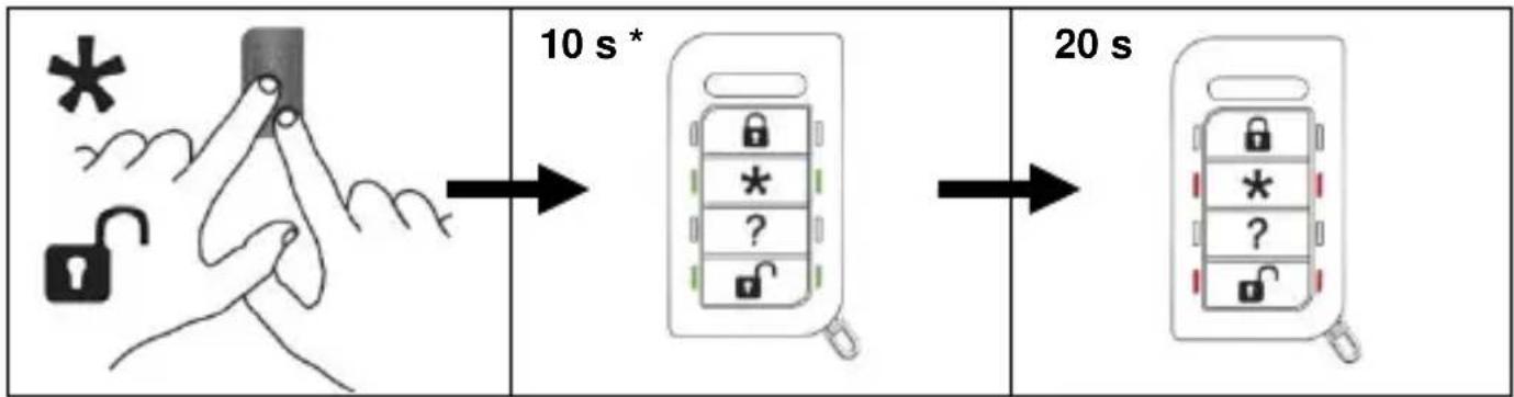 ABUS FUBE50012 - [DE] Empfangszeit - 1