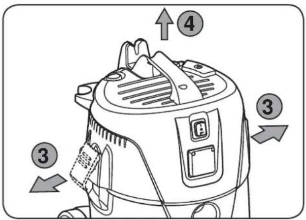 Diagram of a vacuum cleaner with numbered parts and directional arrows indicating assembly steps.