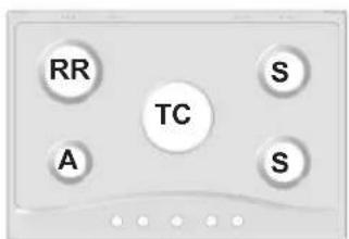 RR TC S A S