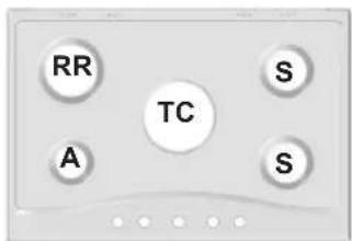 RR TC S A S