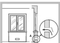Hotpoint Ariston PC 640 T AX/HA - Posizionamento - 3
