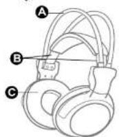 MUSE M-250 CFW - ACCESSOIRES FOURNIS - 1