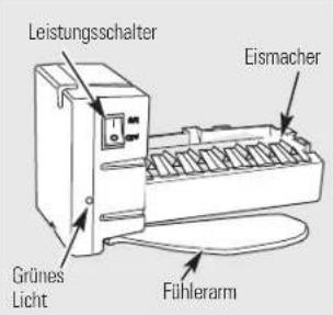 Leistungsschalter Eismacher Grünes Licht Fühlerarm
