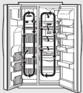 GE RCE24KHBFSS - Istruzioni su ClimateKeeper2.™ (Solo su alcuni modelli) - 1