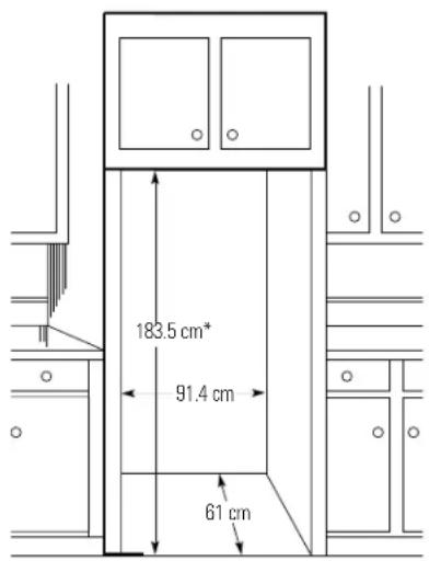 183.5 cm* 91.4 cm 61 cm