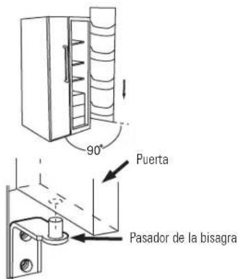 90° Puerta Pasador de la bisagra