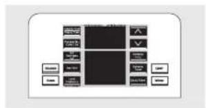 Diagram showing a grid layout with labeled buttons and icons, likely representing a system or layout panel.