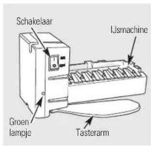 Schakelaar Groen lampje IJsmachine Tasterarm