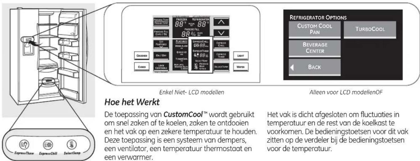 GE RCE24KHBFSS - Hoe het Werkt - 1