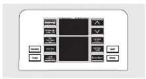 Diagram of a software interface with labeled buttons and icons, likely representing a system or layout panel.