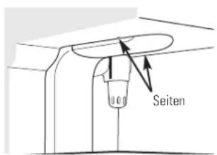 Seiten