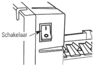 Schakelaar