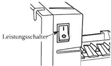 Leistungsschalter
