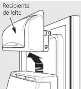 Recipiente de leite
