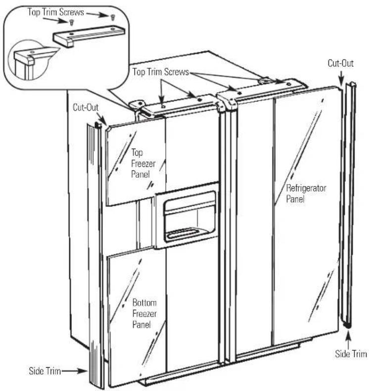 Top Trim Screws Top Trim Screws Cut-Out Top Freezer Panel Bottom Freezer Panel Side Trim Cut-Out Refrigerator Panel Side Trim