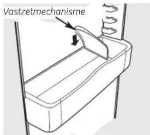 Vastzetmechanisme