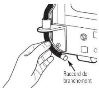 Raccord de branchement
