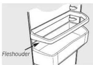 Fleshouder