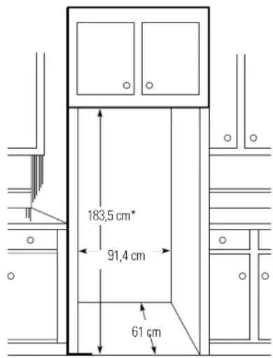 183,5 cm* 91,4 cm 61 cm