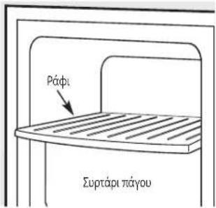 Páφι Συρτάρι πάγου