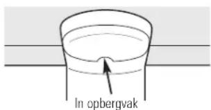 In opbergvak