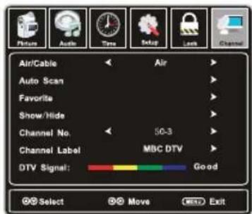 WESTINGHOUSE CW46T9FW - MENU DE VERROUILLAGE: - 4