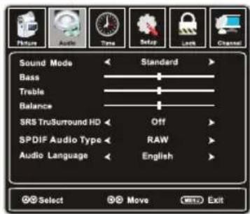 WESTINGHOUSE CW46T9FW - MENU DE VERROUILLAGE: - 2