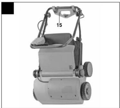 EINHELL RG-ES 1433 - 17