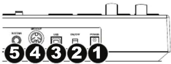 SUSTAIN MINTOUT USB ON/OFF POWER 5 4 3 2 1