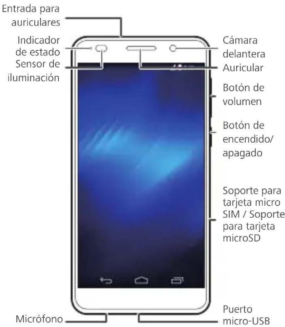 Entrada para auriculares Indicador de estado Sensor de iluminación Cámara delantera Auricular Botón de volumen Botón de encendido/apagado Soporte para tarjeta micro SIM / Soporte para tarjeta microSD Micrófono Puerto micro-USB