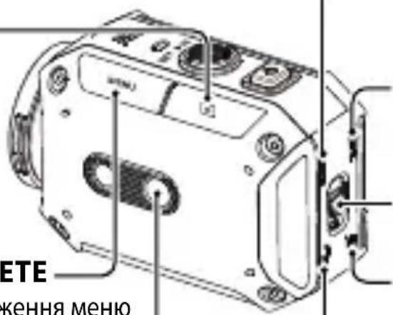 ETE кення меню