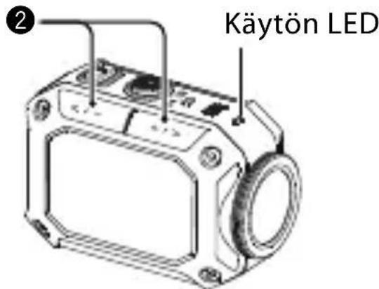 JVC Adixxion GC-XA2 - Hihnakoukku - 2