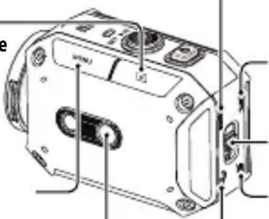 JVC Adixxion GC-XA2 - MENU/ TA BORT-knapp - 1
