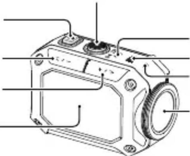 JVC Adixxion GC-XA2 - Кнопка съемки/SET - 1