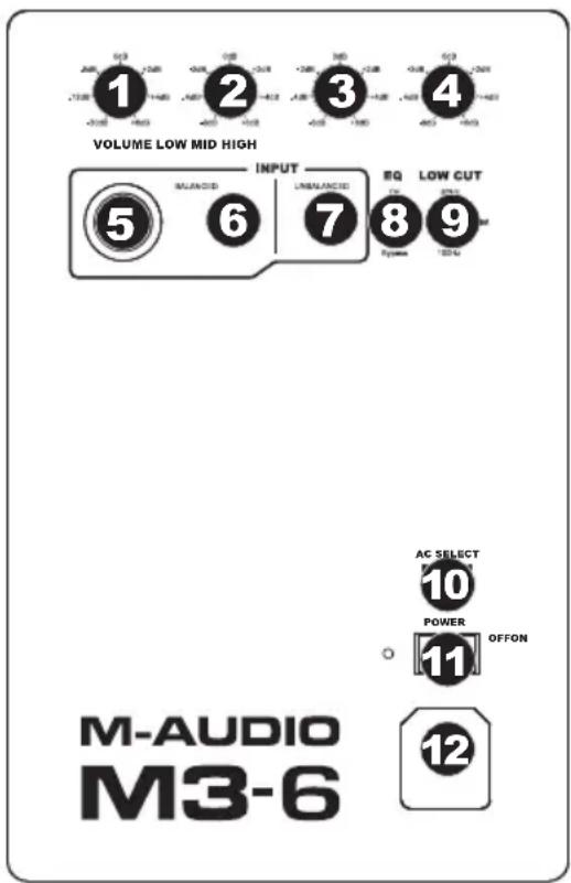 VOLUME LOW MID HIGH INPUT EQ LOW CUT 5 6 7 8 9 AC SELECT 10 POWER 11 OFFON M-AUDIO M3-6 12