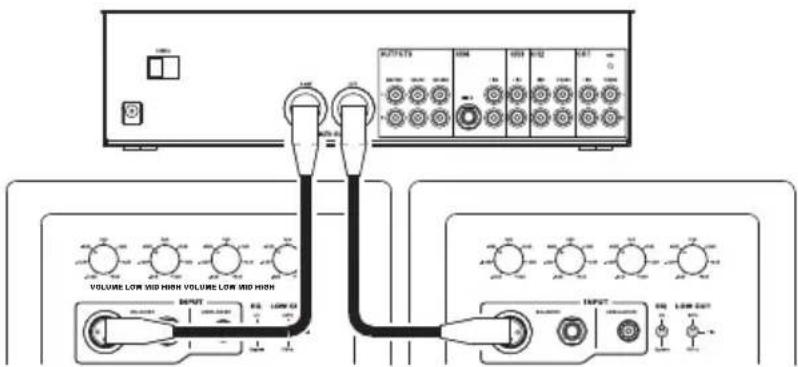 M-AUDIO M3-6 - Scenario 2 - 1