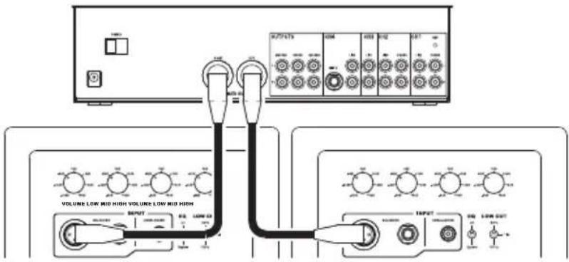 M-AUDIO M3-6 - Setup-Szenario 2 - 1