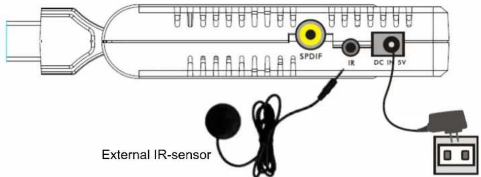 SPDIF IR DC IR 5V External IR-sensor