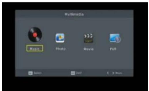 Multimedia Music Photo Movie FvR