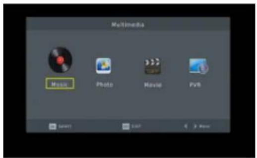 Multimedia Music Photo Movie PDF