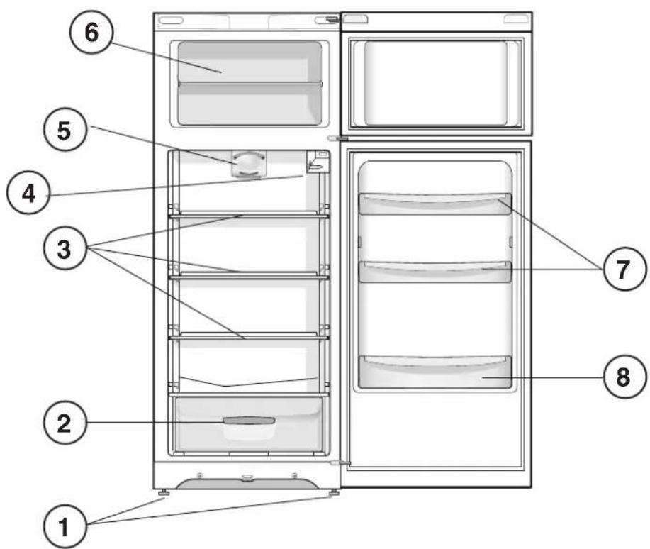 INDESIT TIAA 10 (1) - Συνολική εικόνα - 1