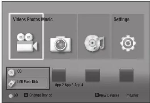 Videos Photos Music Settings CD USB Flash Disk App 2 App 3 App 4 CD A Change Device D View Devices Enter