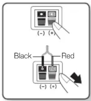 (-) (+) Black —— Red (-) (+)