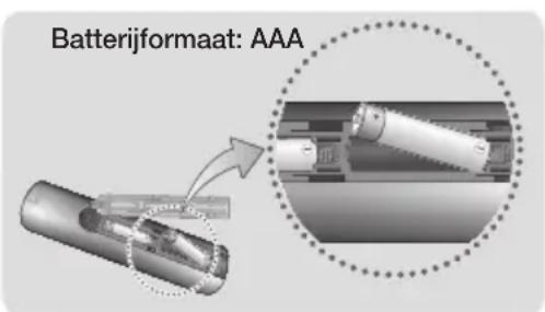 Batterijformaat: AAA