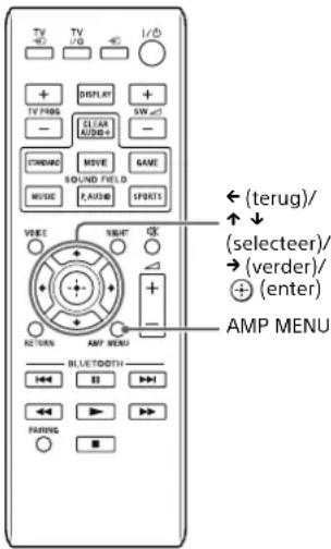 TV TV I/O + + DISPLAY + SW TV FOG - CLEAR | AUDIO | STANDING MOVE GAME SOUND FIELD MUSIC P:AUDIO SPORTS VIEWS NEXT OK + + RETURN AMP MENU BLUETOOTH + + + + + + + + + + + + + + + + + + + + + + + + + + + + + + + + + + + + + + + + + + + + + + + + + + + + ← (terug)/ ↑ ↓ (selecteer)/ → (verder)/ + (enter) AMP MENU