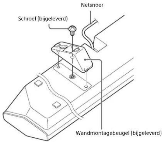 Schroef (bijgeleverd) Netsnoer Wandmontagebeugel (bijgeleverd)